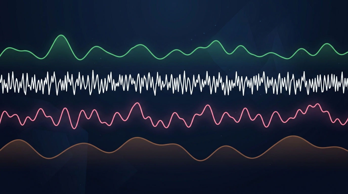 Different types of colored noise sound waves